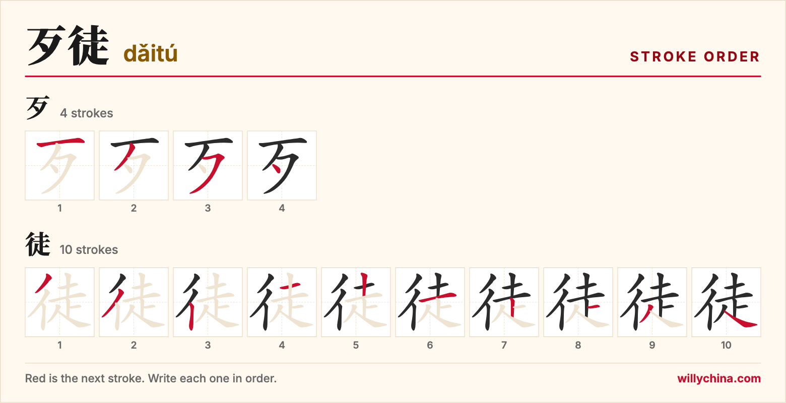 歹徒 (dǎitú) stroke order chart: each stroke of the characters in the order you write them