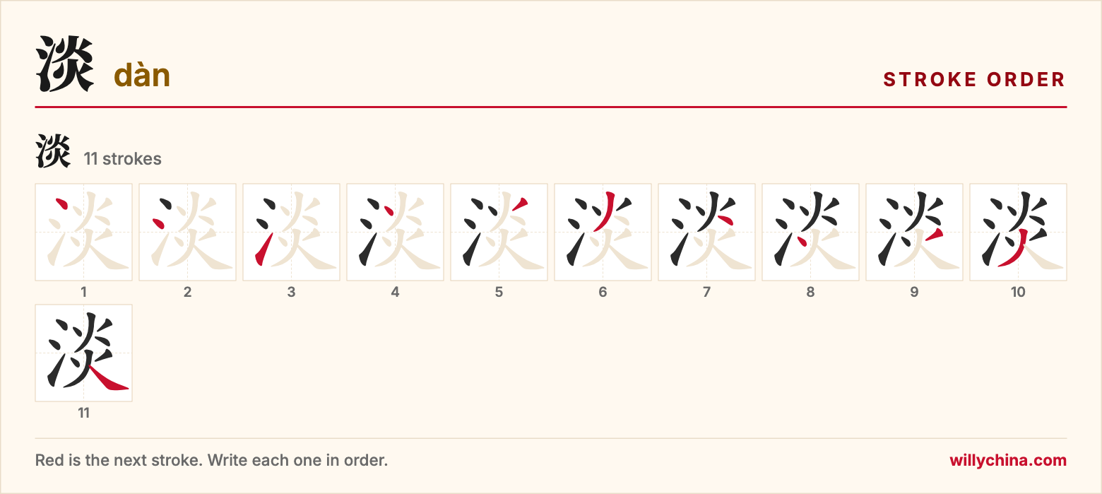 淡 (dàn) stroke order chart: each stroke of the character in the order you write it