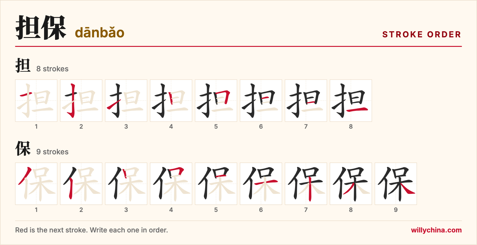 担保 (dānbǎo) stroke order chart: each stroke of the characters in the order you write them