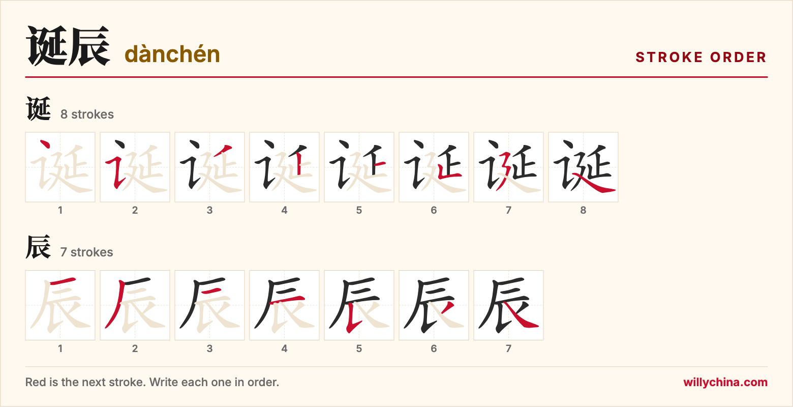 诞辰 (dànchén) stroke order chart: each stroke of the characters in the order you write them
