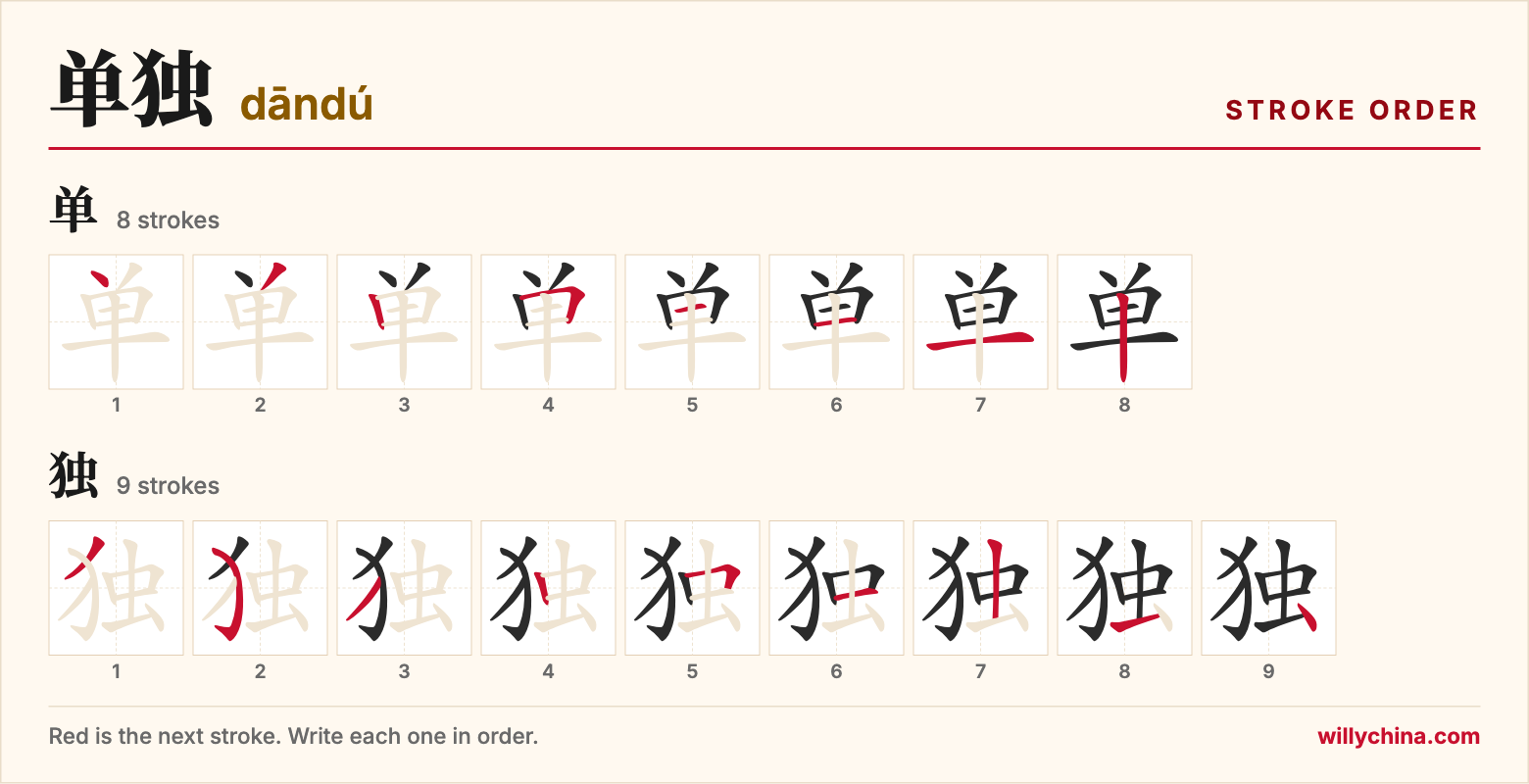单独 (dāndú) stroke order chart: each stroke of the characters in the order you write them