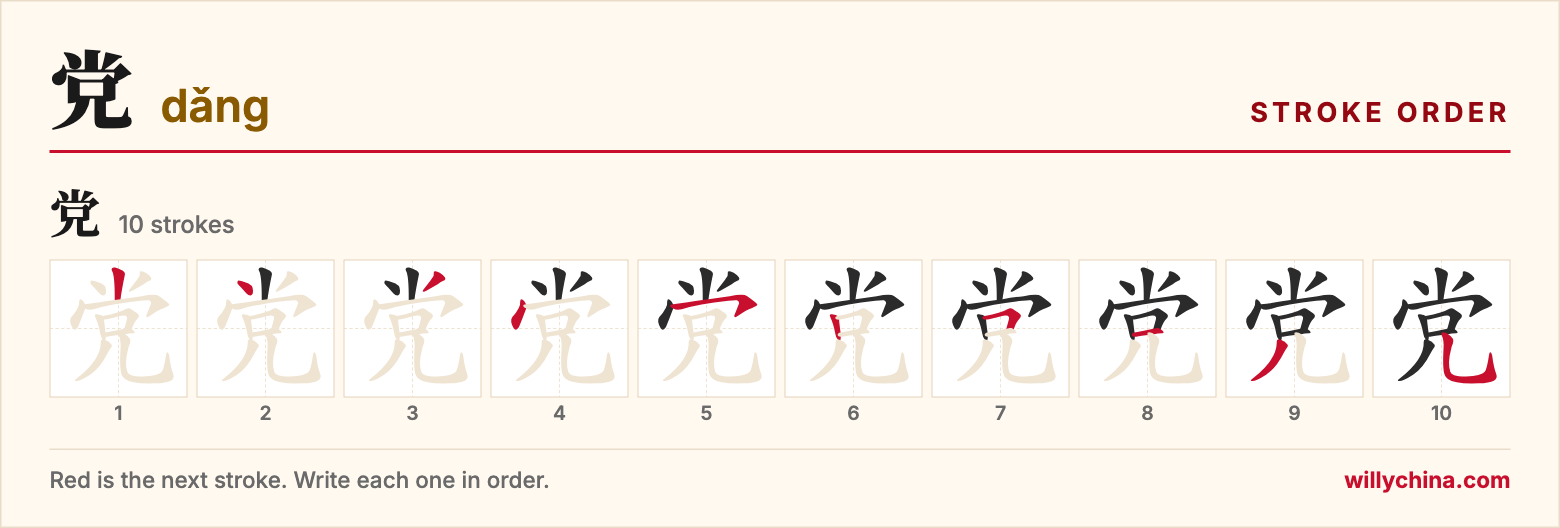 党 (dǎng) stroke order chart: each stroke of the character in the order you write it