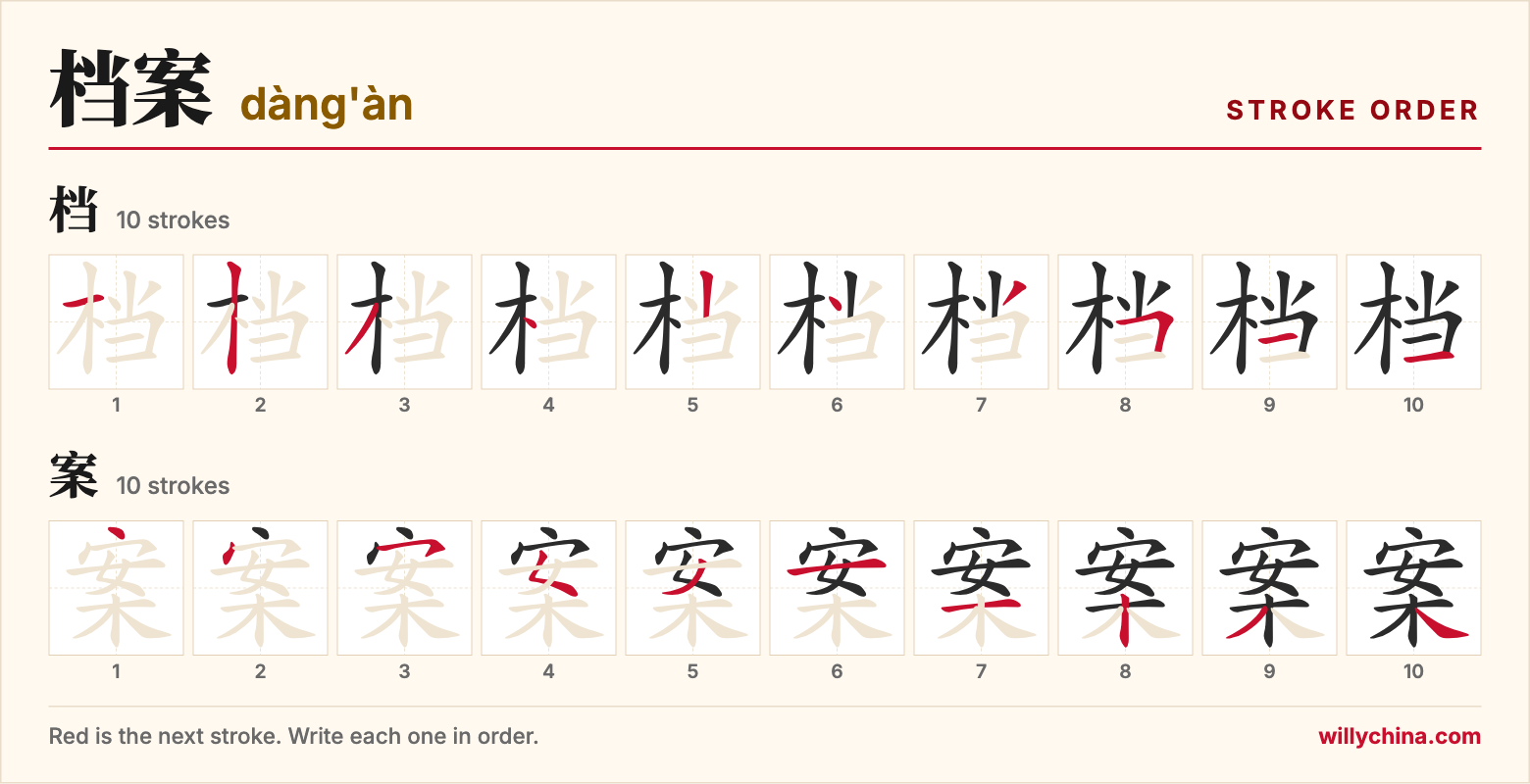 档案 (dàng'àn) stroke order chart: each stroke of the characters in the order you write them