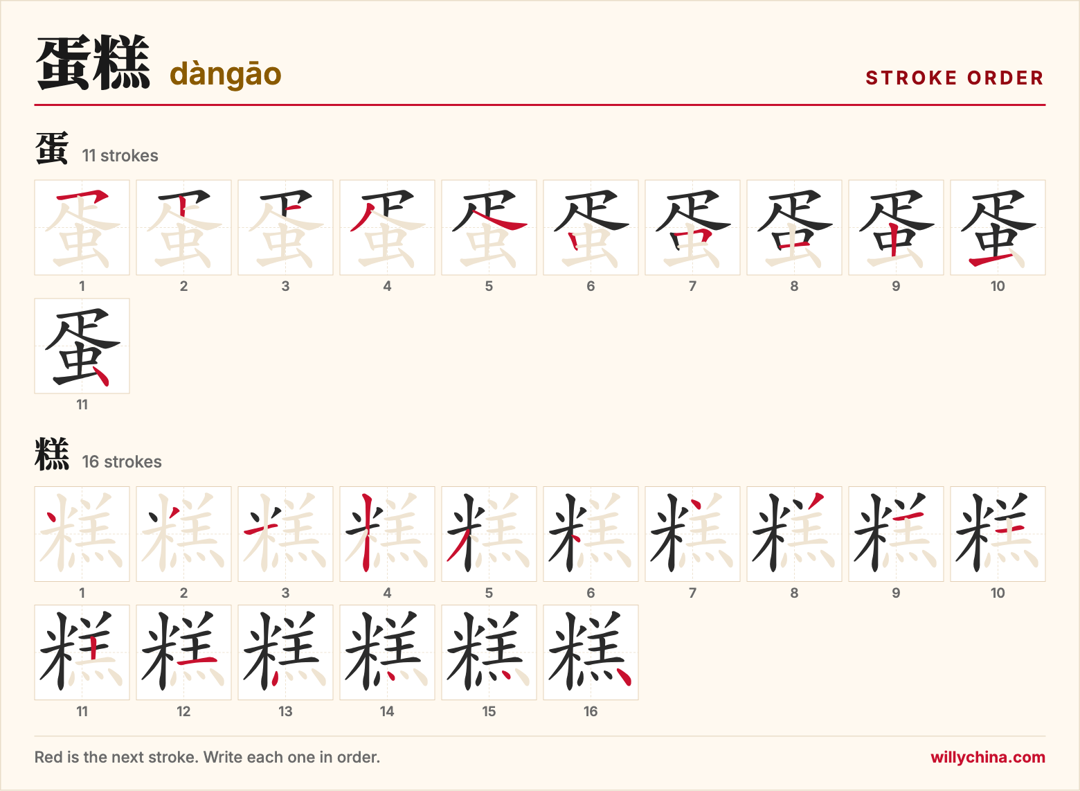 蛋糕 (dàngāo) stroke order chart: each stroke of the characters in the order you write them