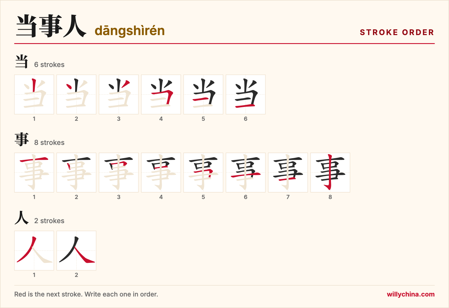 当事人 (dāngshìrén) stroke order chart: each stroke of the characters in the order you write them