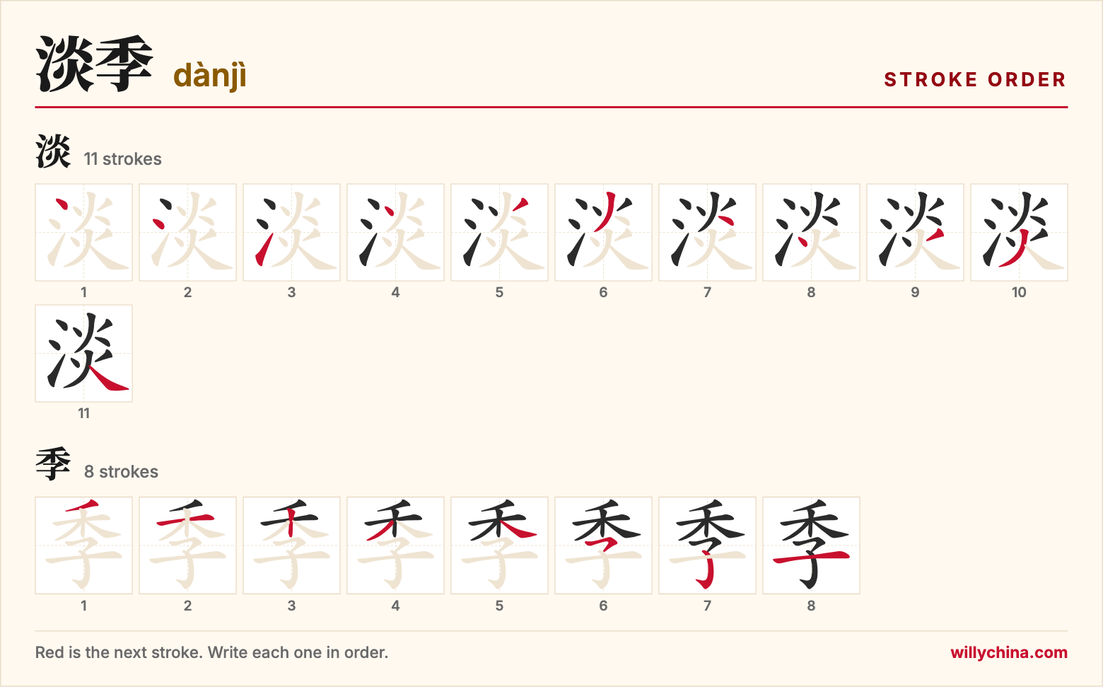 淡季 (dànjì) stroke order chart: each stroke of the characters in the order you write them