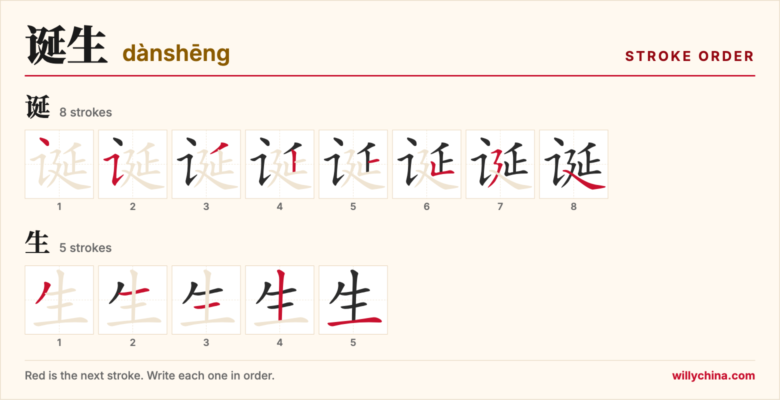 诞生 (dànshēng) stroke order chart: each stroke of the characters in the order you write them