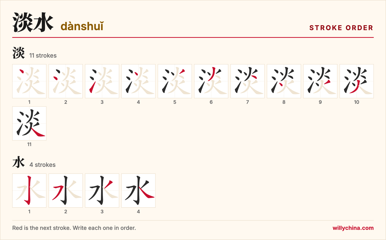 淡水 (dànshuǐ) stroke order chart: each stroke of the characters in the order you write them