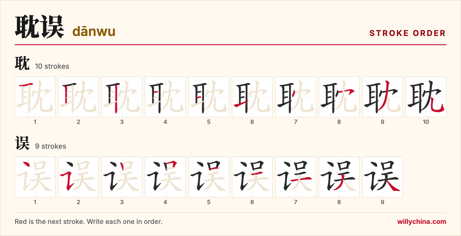 耽误 (dānwu) stroke order chart: each stroke of the characters in the order you write them