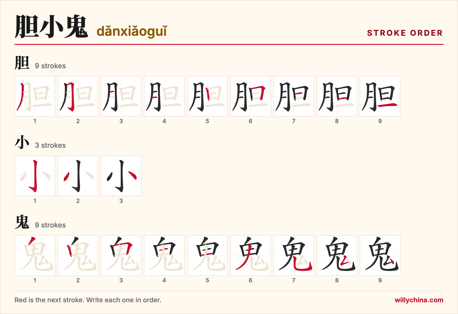 胆小鬼 (dǎnxiǎoguǐ) stroke order chart: each stroke of the characters in the order you write them