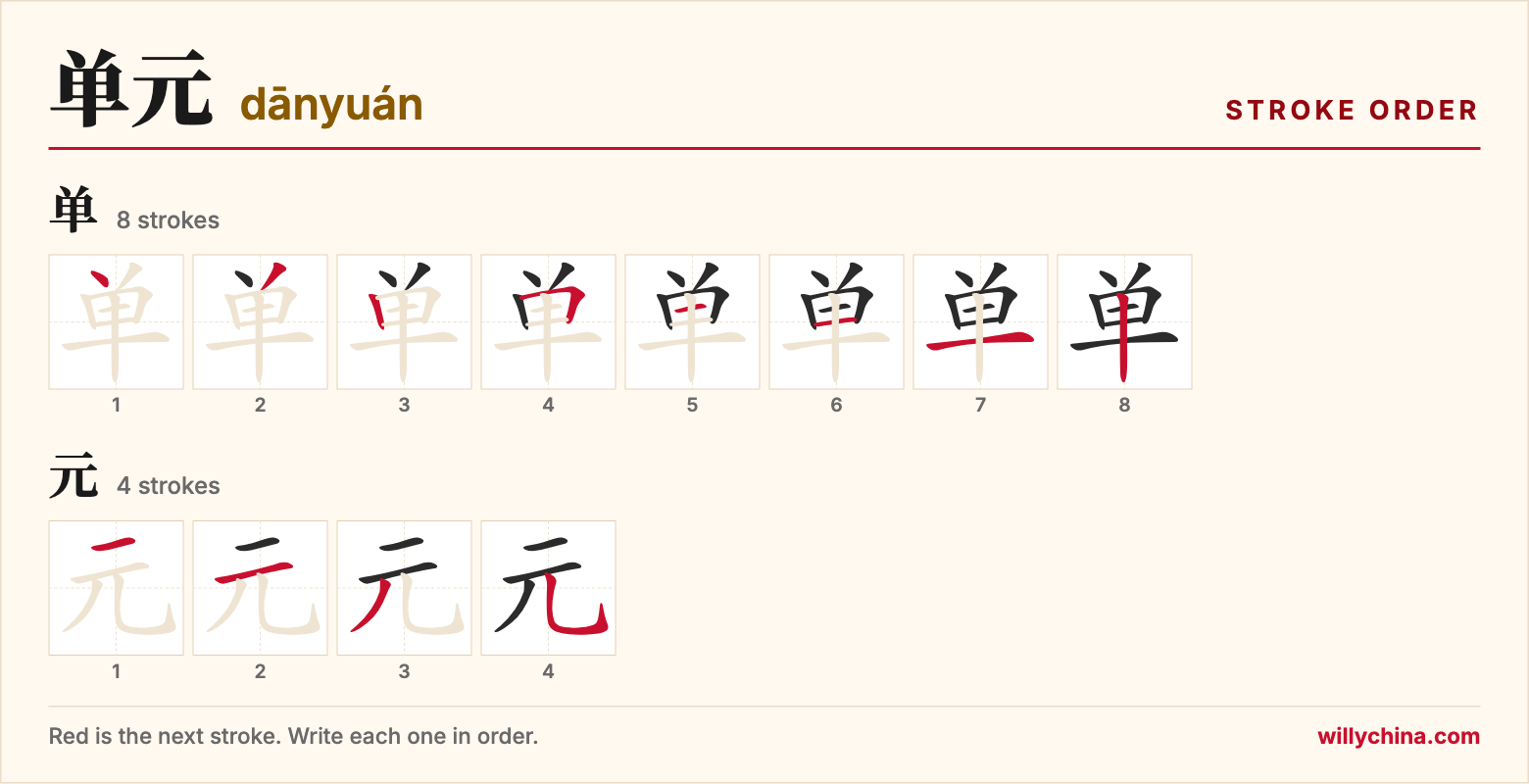 单元 (dānyuán) stroke order chart: each stroke of the characters in the order you write them