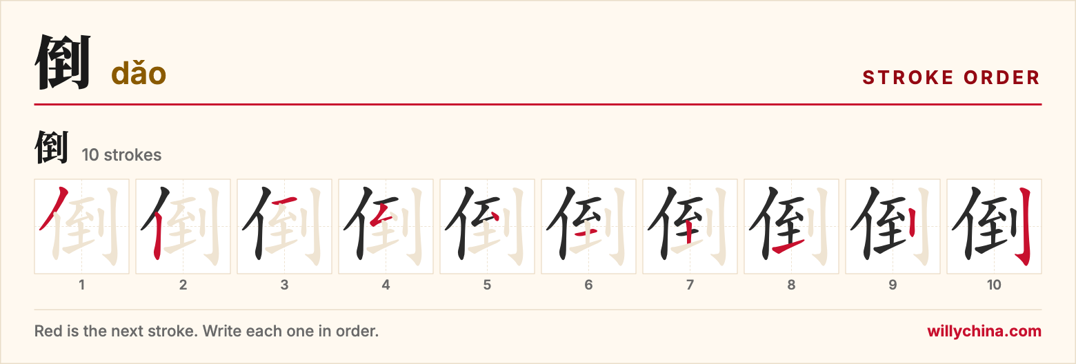 倒 (dǎo) stroke order chart: each stroke of the character in the order you write it