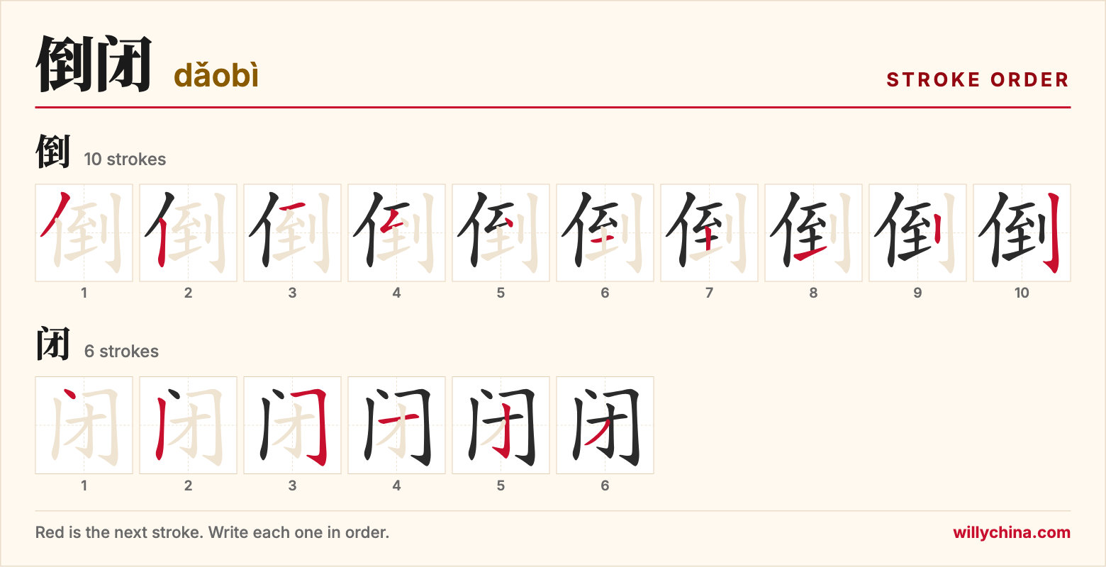 倒闭 (dǎobì) stroke order chart: each stroke of the characters in the order you write them