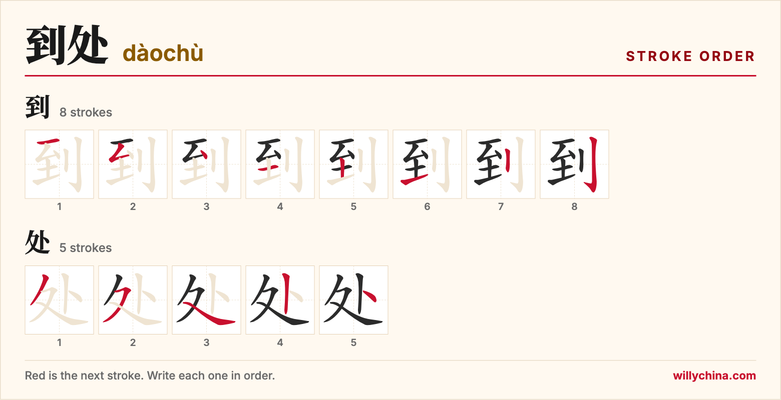 到处 (dàochù) stroke order chart: each stroke of the characters in the order you write them
