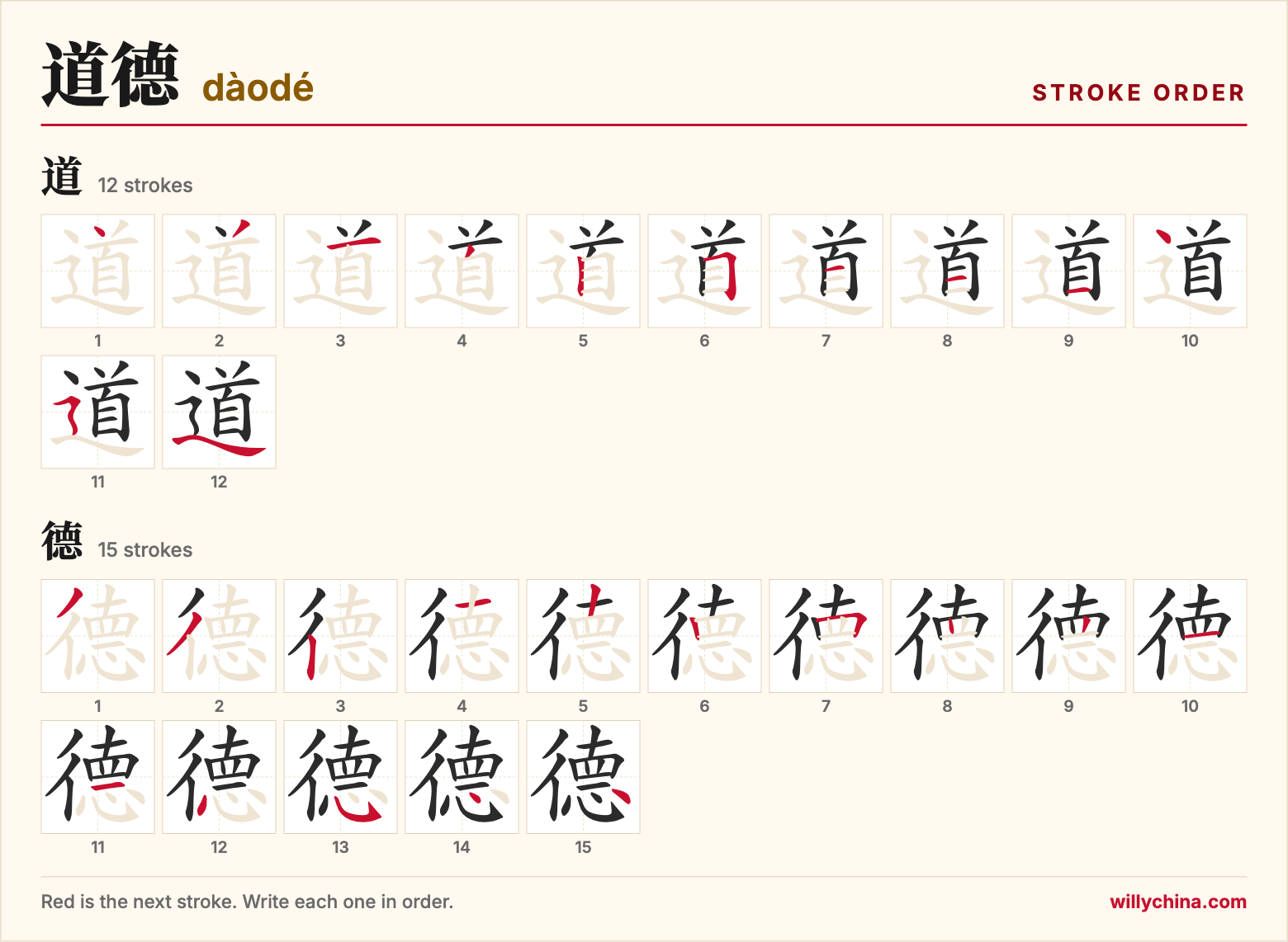 道德 (dàodé) stroke order chart: each stroke of the characters in the order you write them