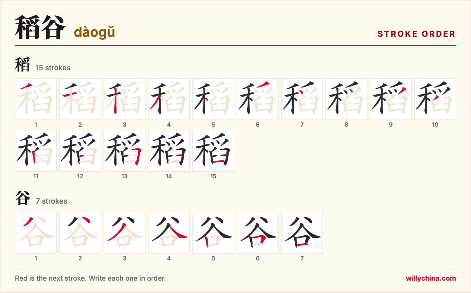 稻谷 (dàogǔ) stroke order chart: each stroke of the characters in the order you write them