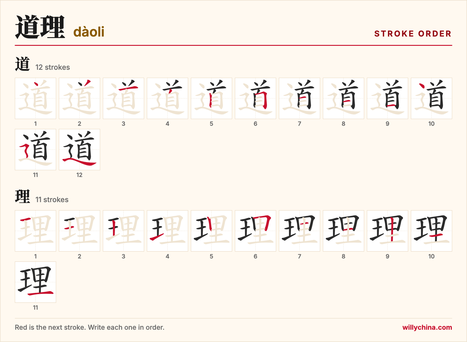 道理 (dàoli) stroke order chart: each stroke of the characters in the order you write them