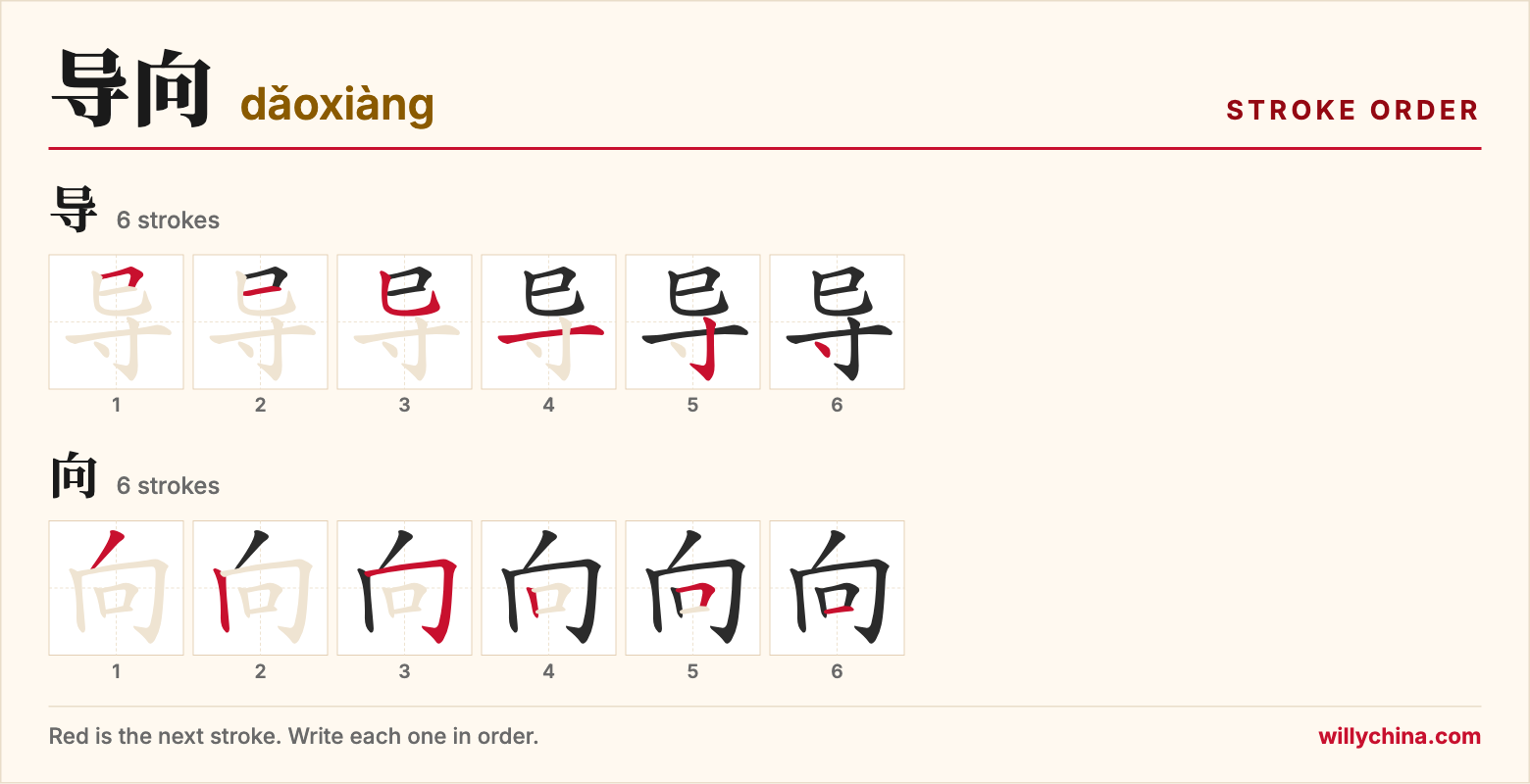 导向 (dǎoxiàng) stroke order chart: each stroke of the characters in the order you write them