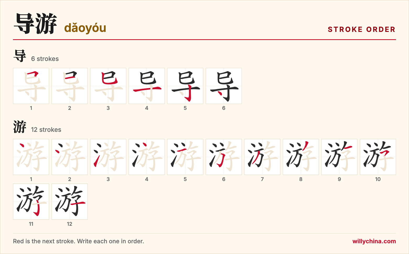 导游 (dǎoyóu) stroke order chart: each stroke of the characters in the order you write them