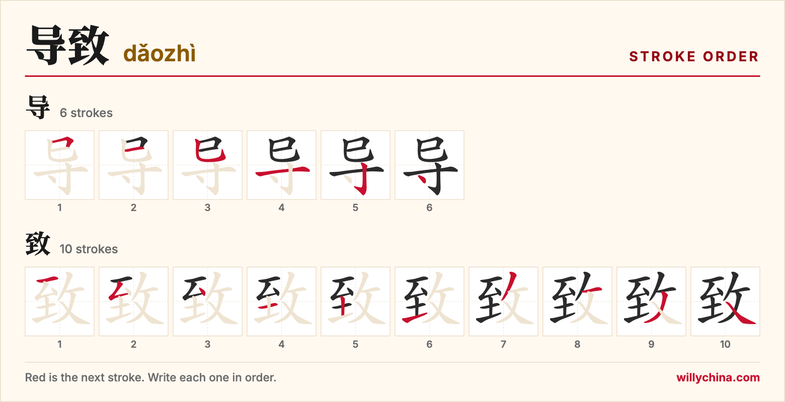 导致 (dǎozhì) stroke order chart: each stroke of the characters in the order you write them