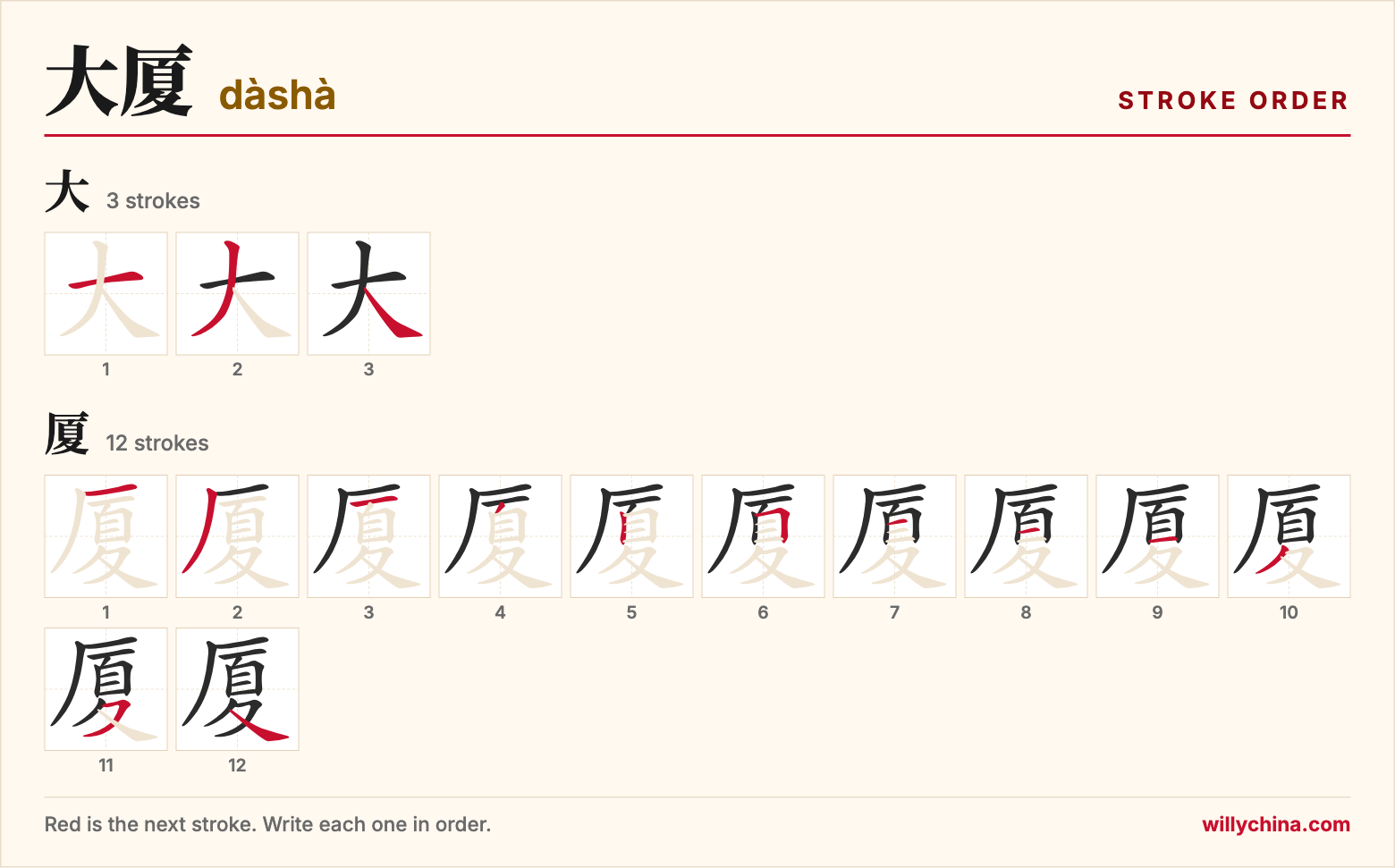 大厦 (dàshà) stroke order chart: each stroke of the characters in the order you write them