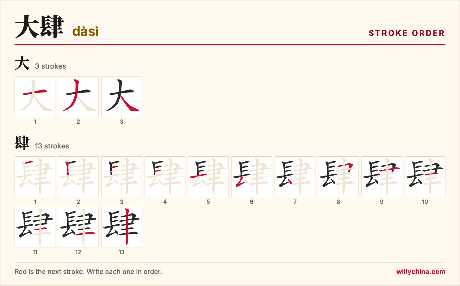 大肆 (dàsì) stroke order chart: each stroke of the characters in the order you write them