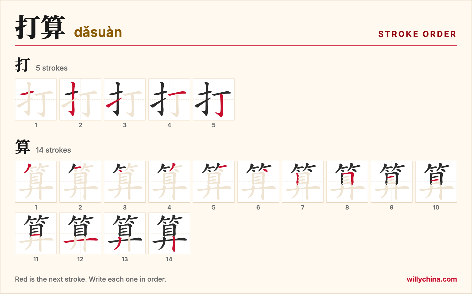 打算 (dǎsuàn) stroke order chart: each stroke of the characters in the order you write them