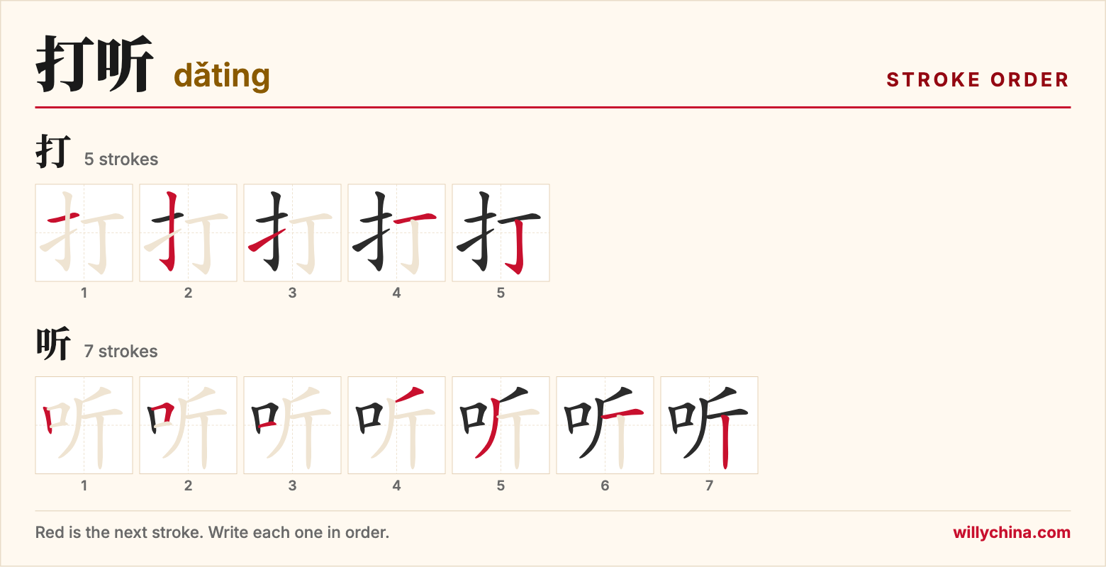 打听 (dǎting) stroke order chart: each stroke of the characters in the order you write them