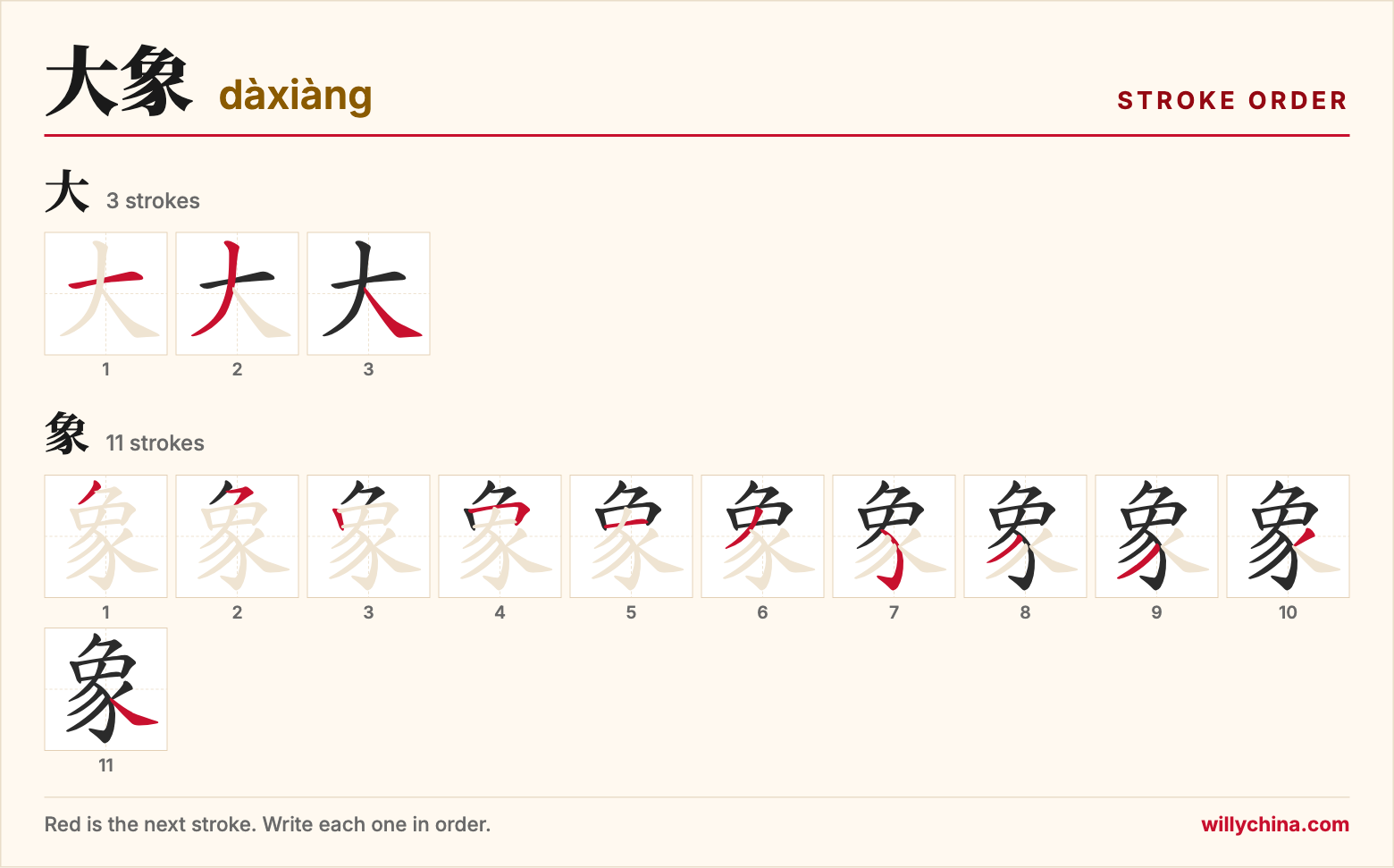 大象 (dàxiàng) stroke order chart: each stroke of the characters in the order you write them