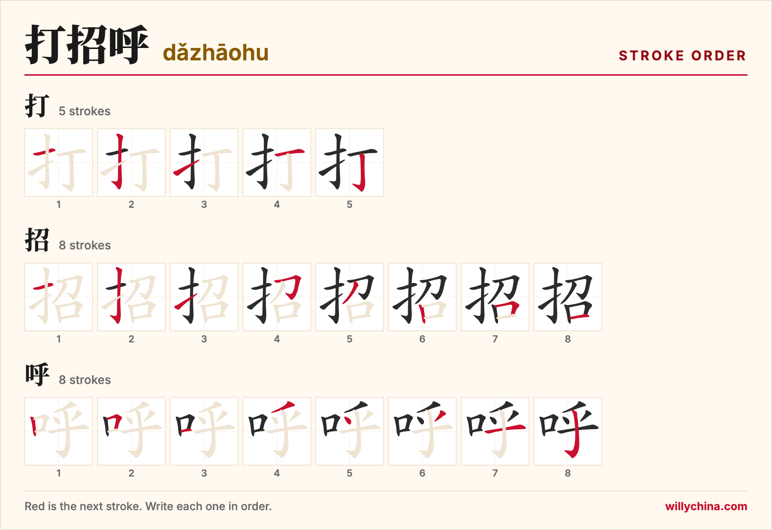 打招呼 (dǎzhāohu) stroke order chart: each stroke of the characters in the order you write them