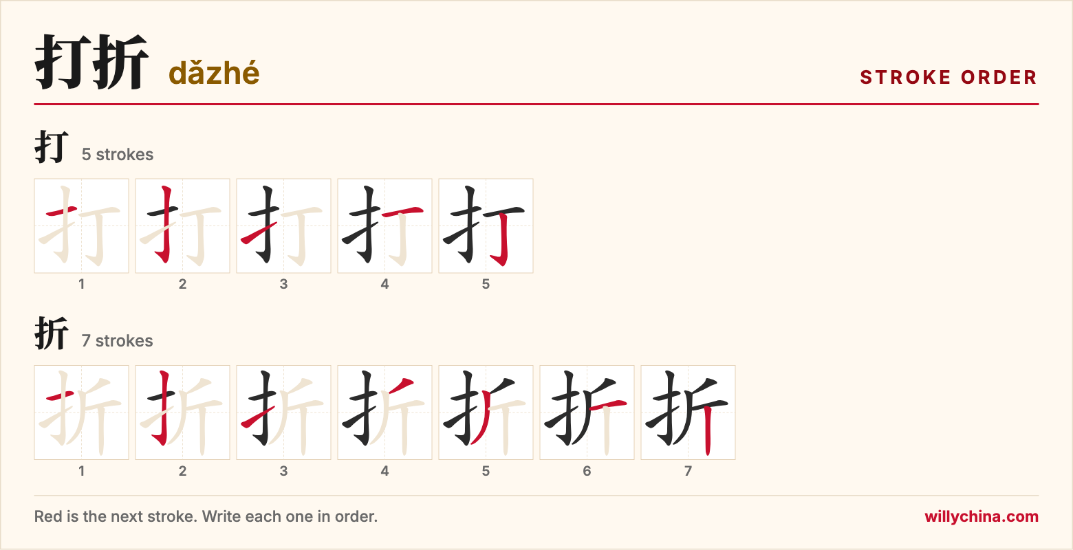 打折 (dǎzhé) stroke order chart: each stroke of the characters in the order you write them