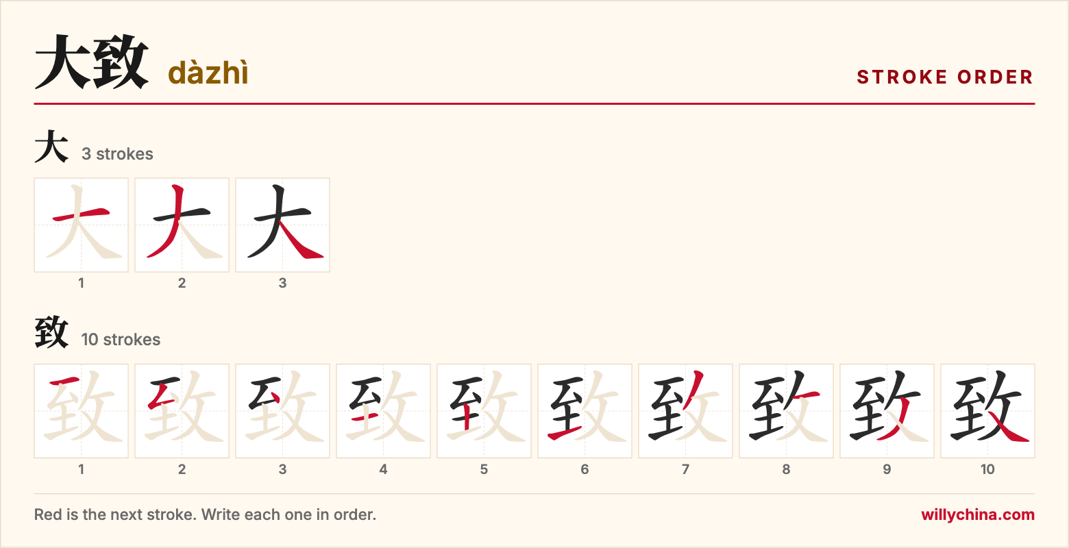 大致 (dàzhì) stroke order chart: each stroke of the characters in the order you write them