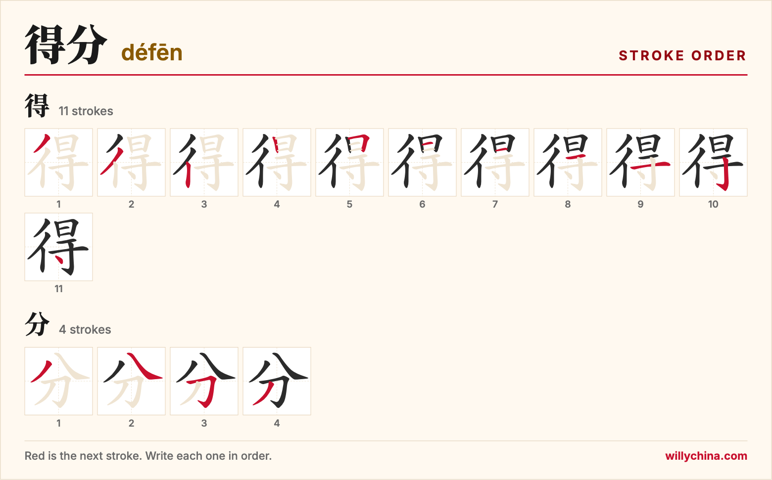 得分 (défēn) stroke order chart: each stroke of the characters in the order you write them