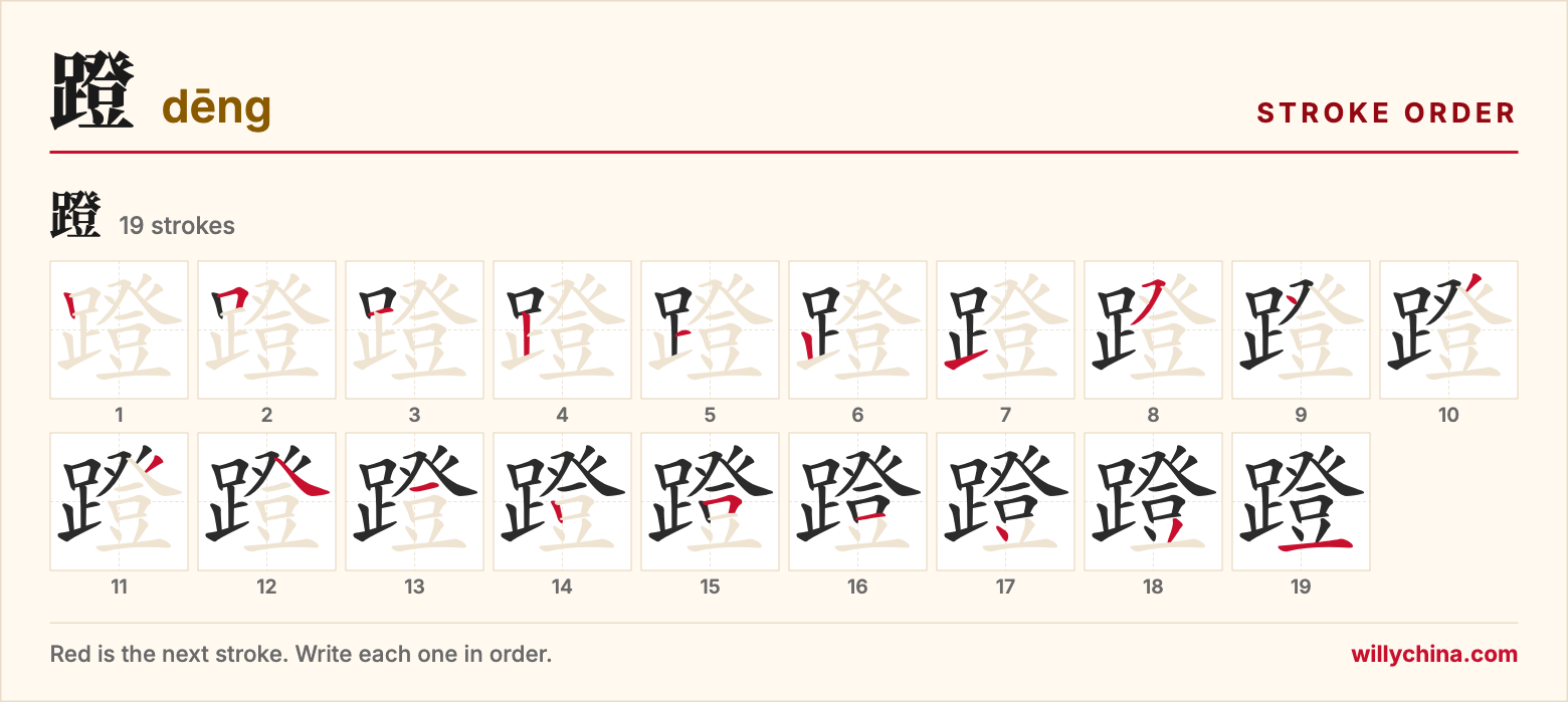 蹬 (dēng) stroke order chart: each stroke of the character in the order you write it