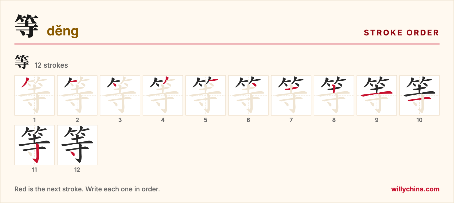 等 (děng) stroke order chart: each stroke of the character in the order you write it