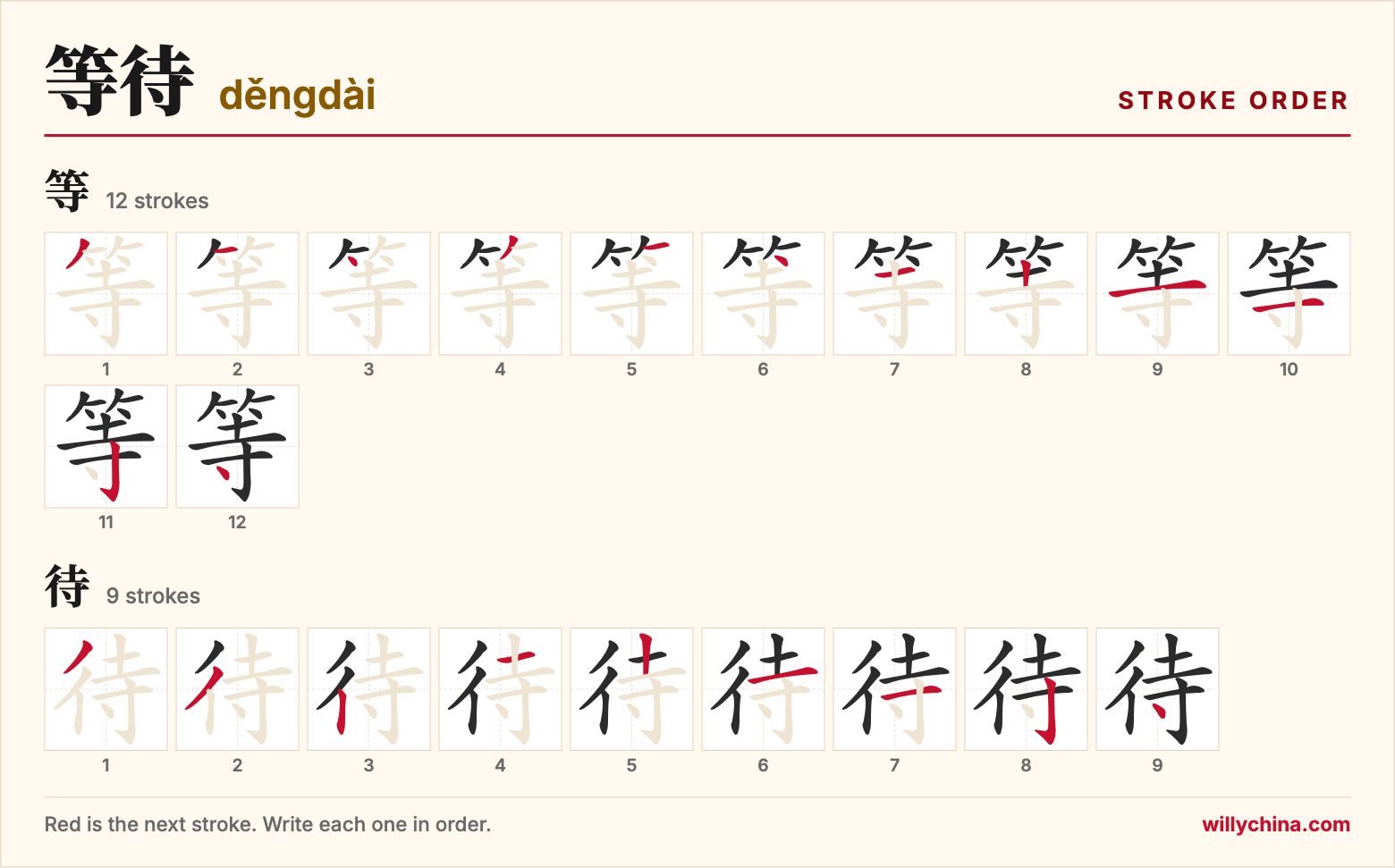 等待 (děngdài) stroke order chart: each stroke of the characters in the order you write them