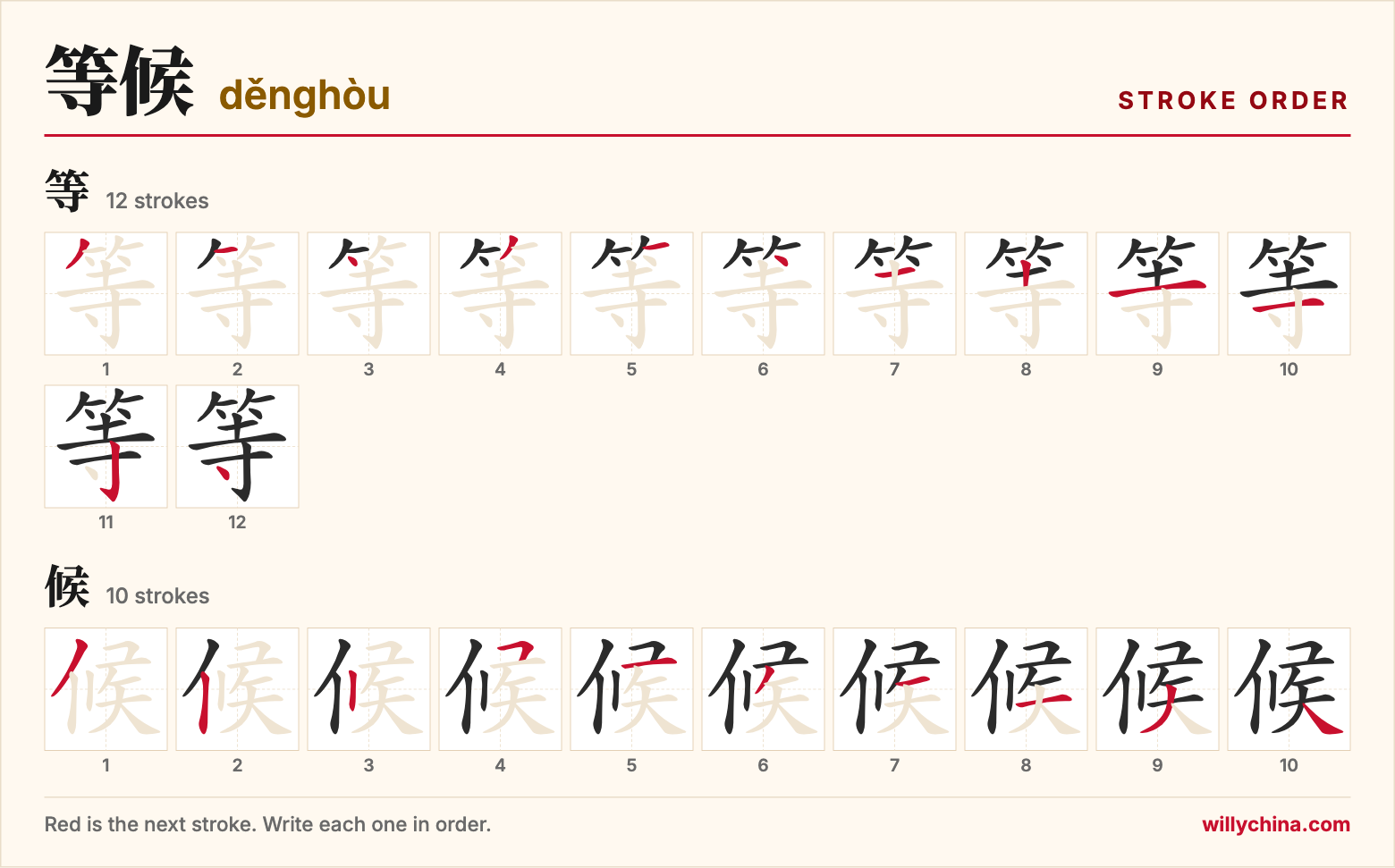 等候 (děnghòu) stroke order chart: each stroke of the characters in the order you write them
