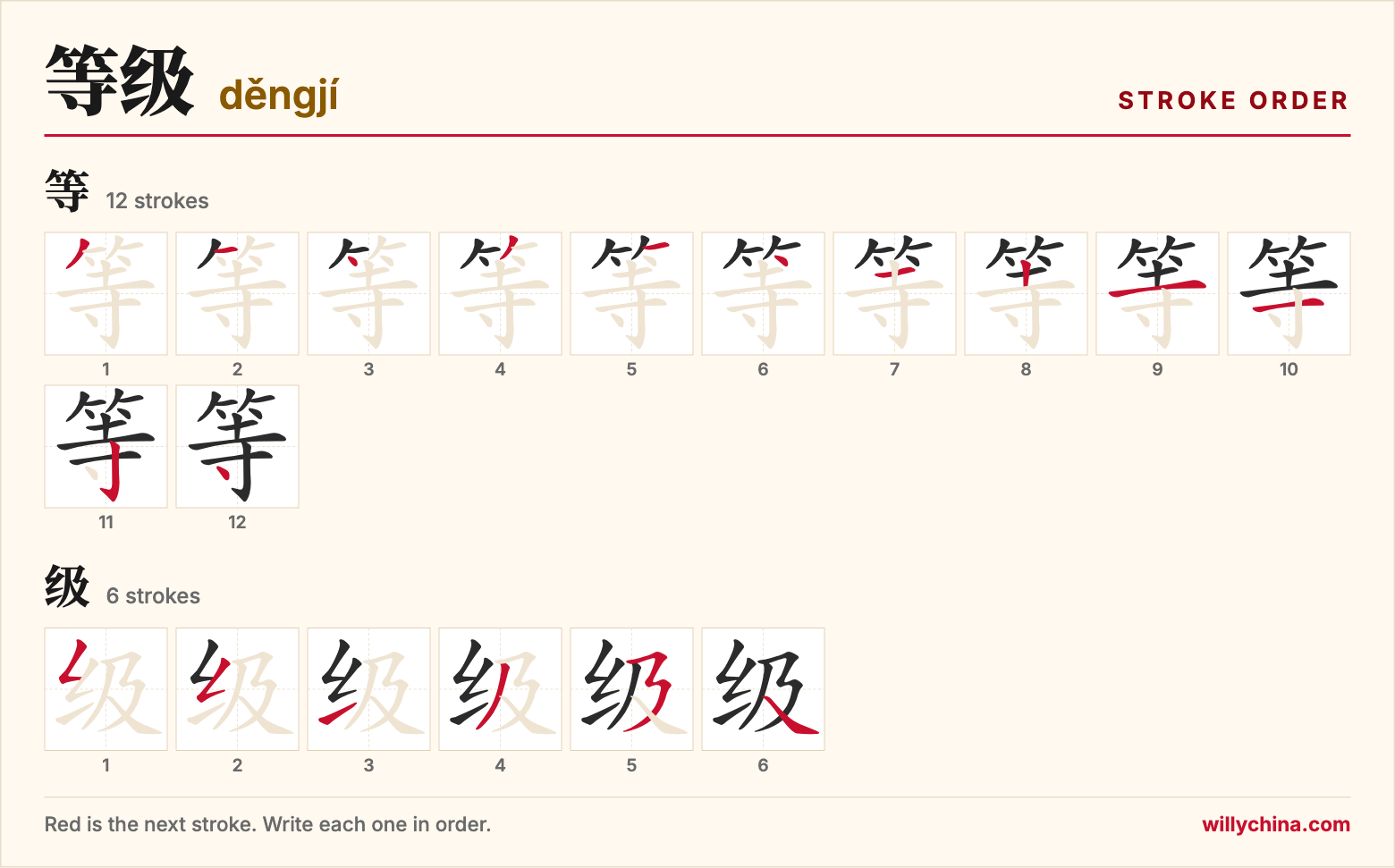 等级 (děngjí) stroke order chart: each stroke of the characters in the order you write them