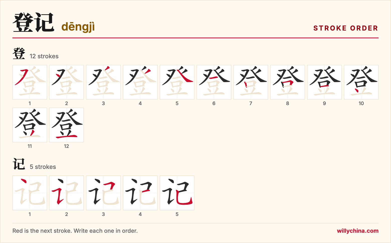 登记 (dēngjì) stroke order chart: each stroke of the characters in the order you write them