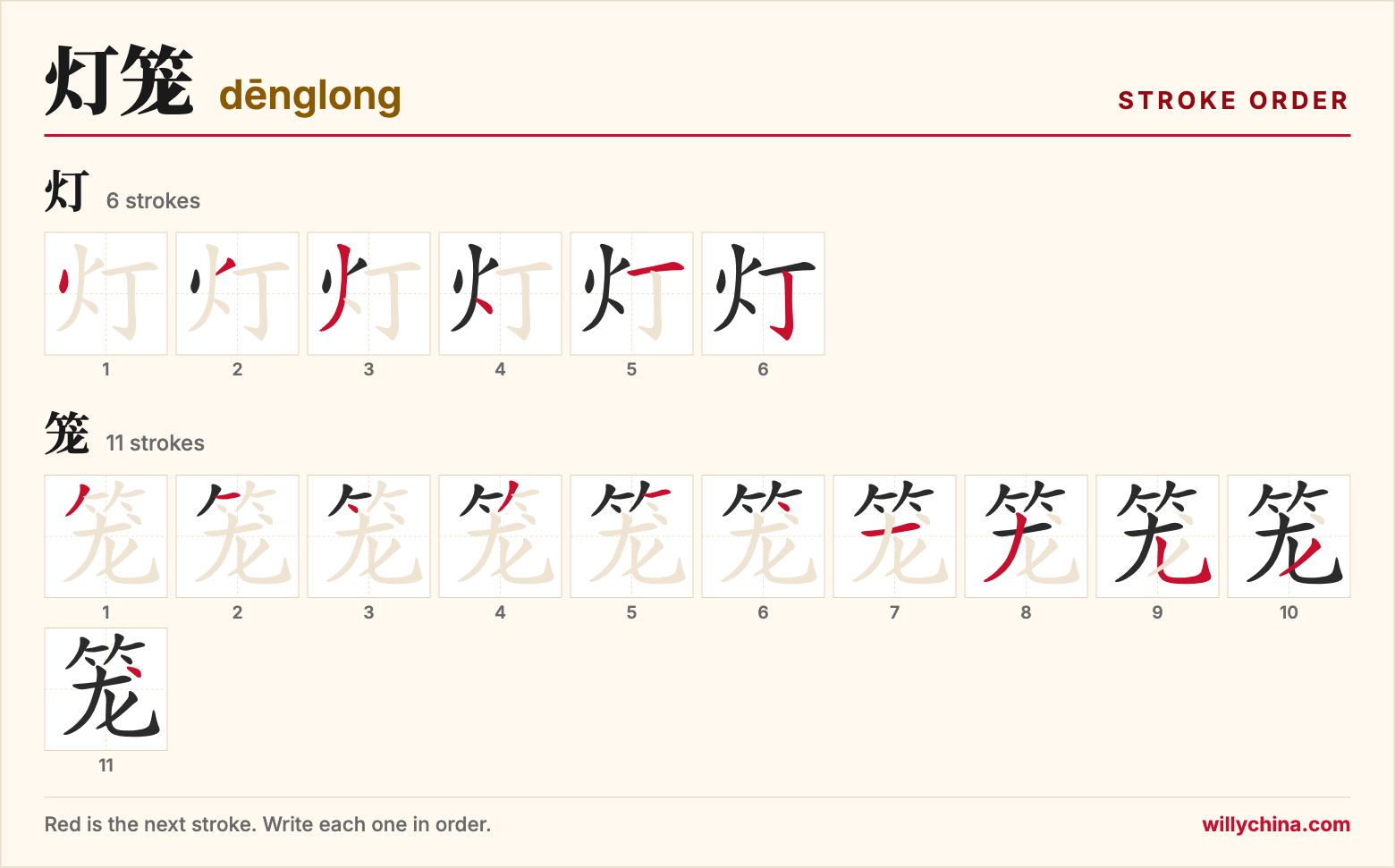 灯笼 (dēnglong) stroke order chart: each stroke of the characters in the order you write them