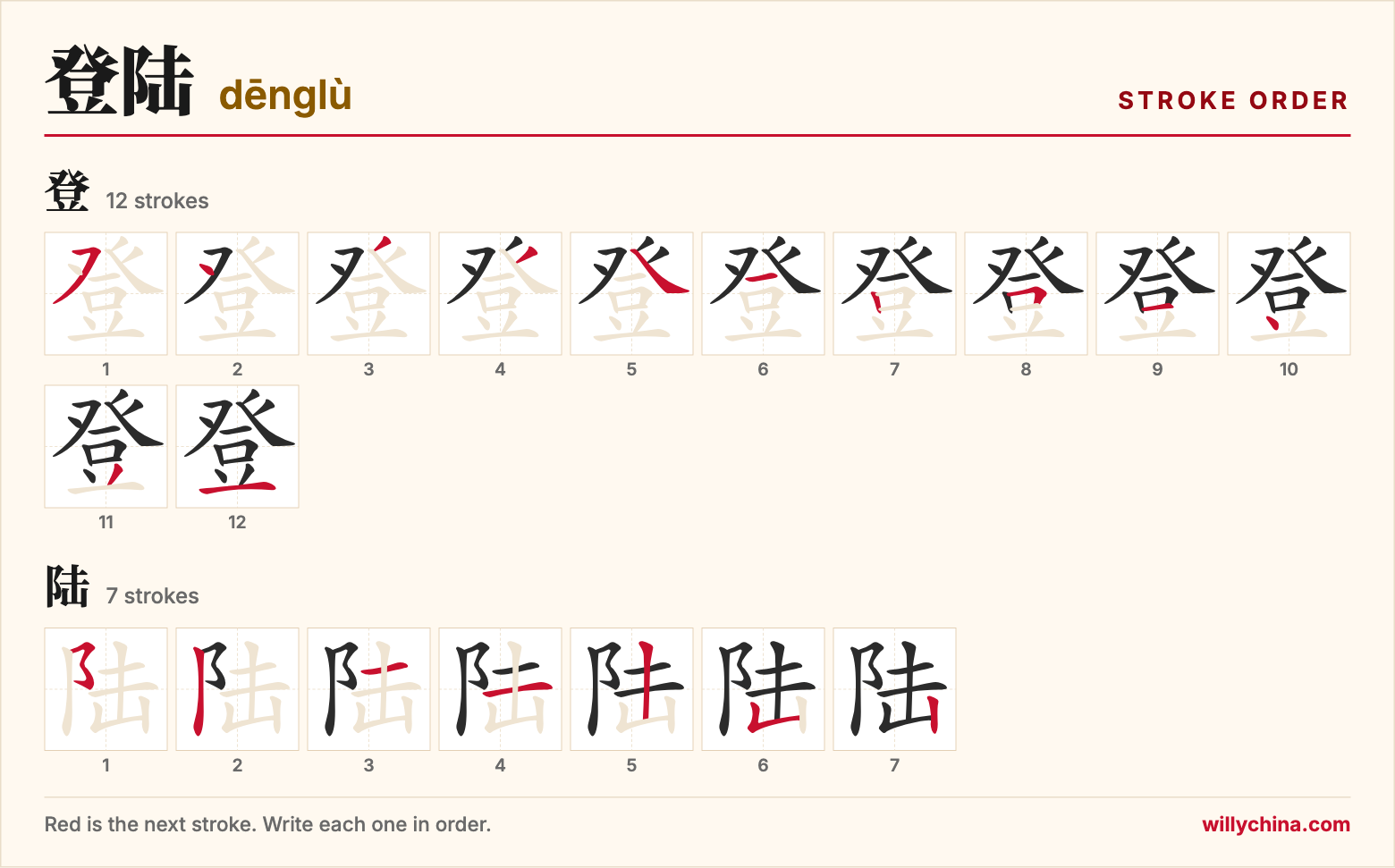 登陆 (dēnglù) stroke order chart: each stroke of the characters in the order you write them