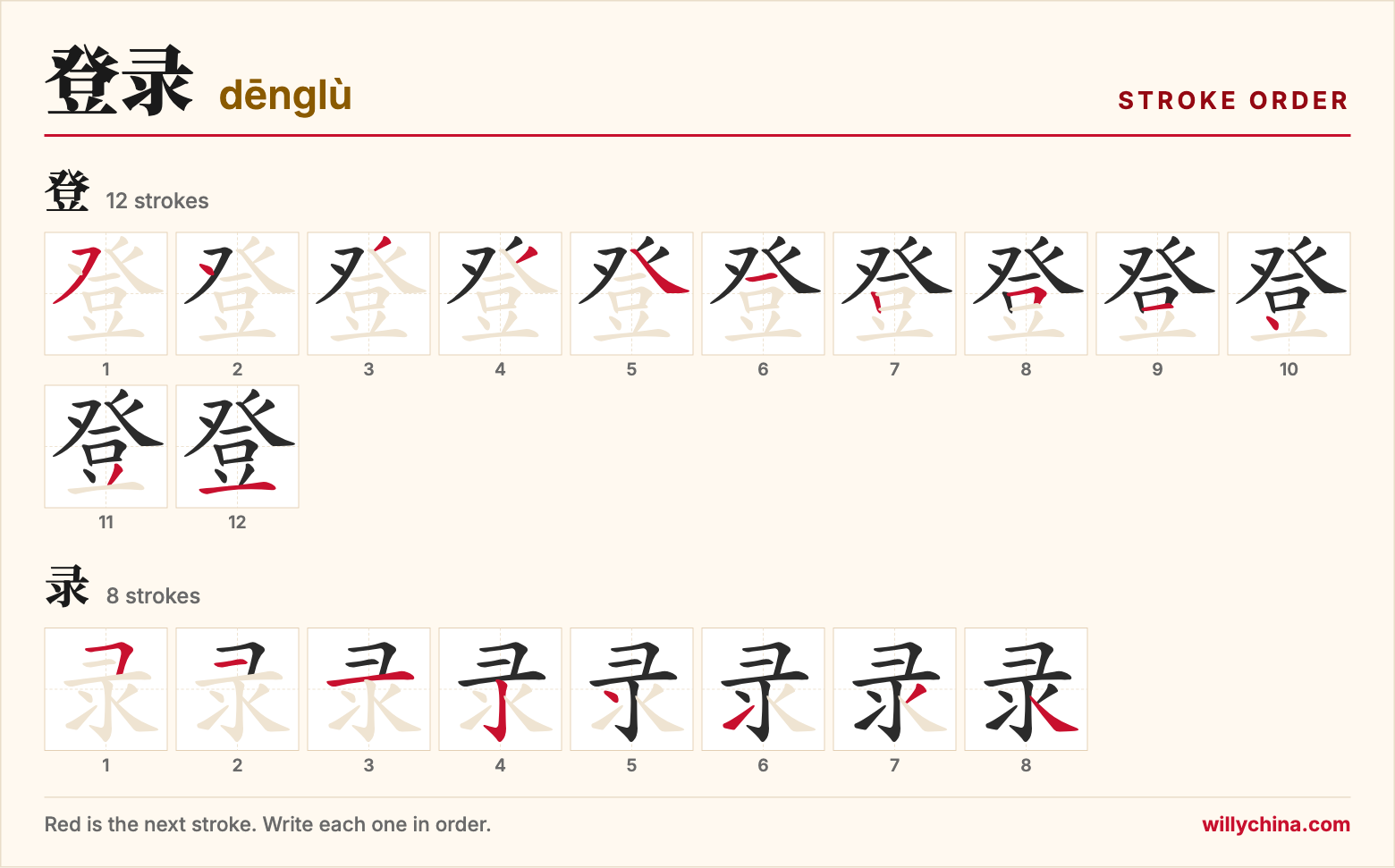 登录 (dēnglù) stroke order chart: each stroke of the characters in the order you write them
