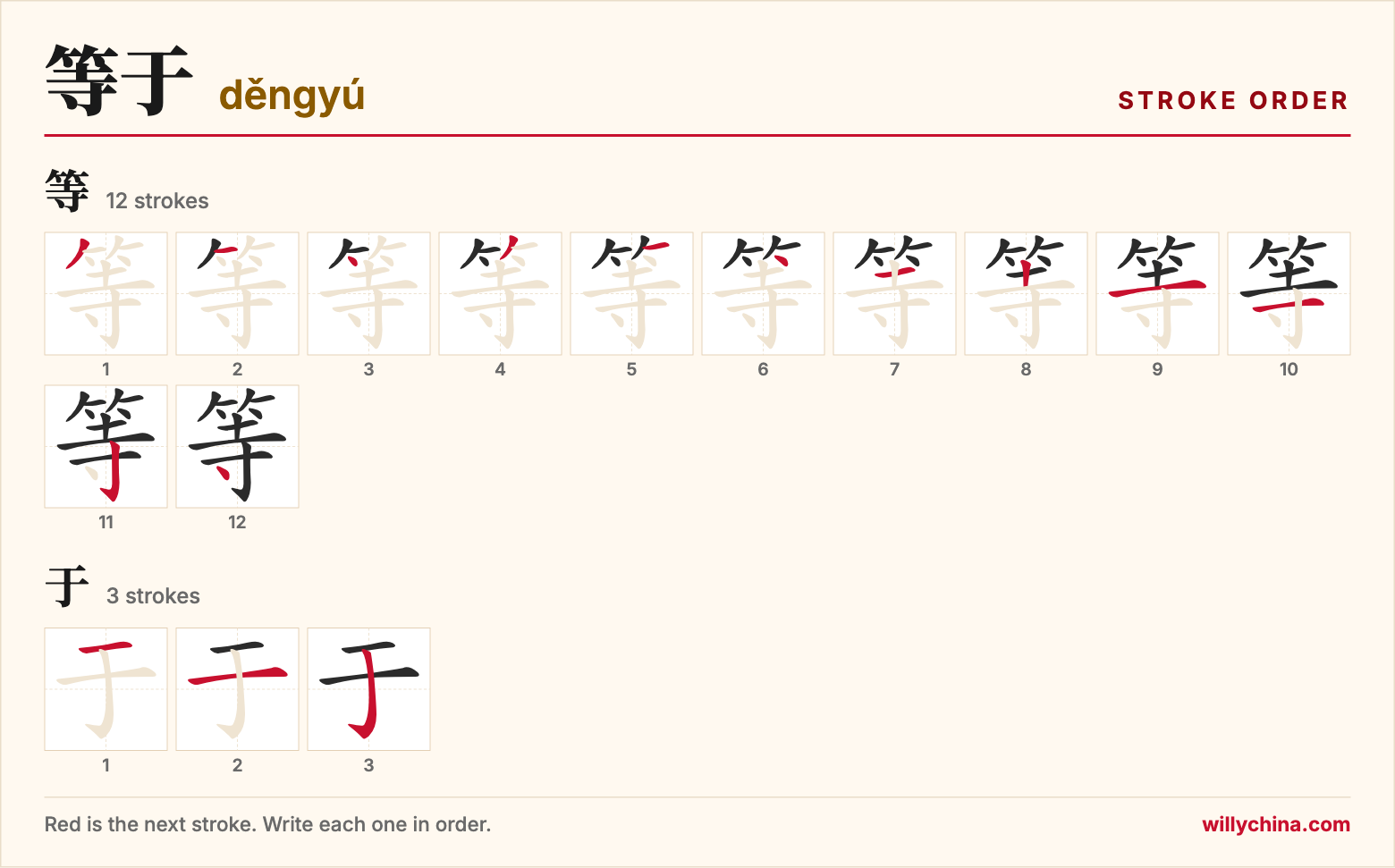 等于 (děngyú) stroke order chart: each stroke of the characters in the order you write them