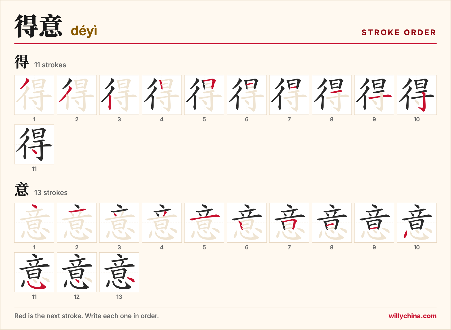 得意 (déyì) stroke order chart: each stroke of the characters in the order you write them