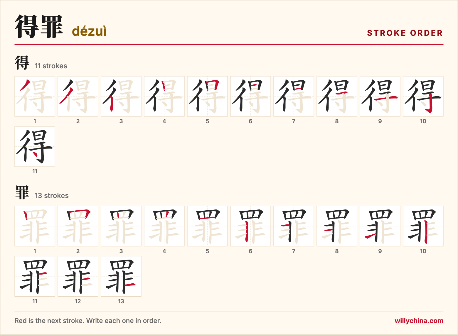 得罪 (dézuì) stroke order chart: each stroke of the characters in the order you write them
