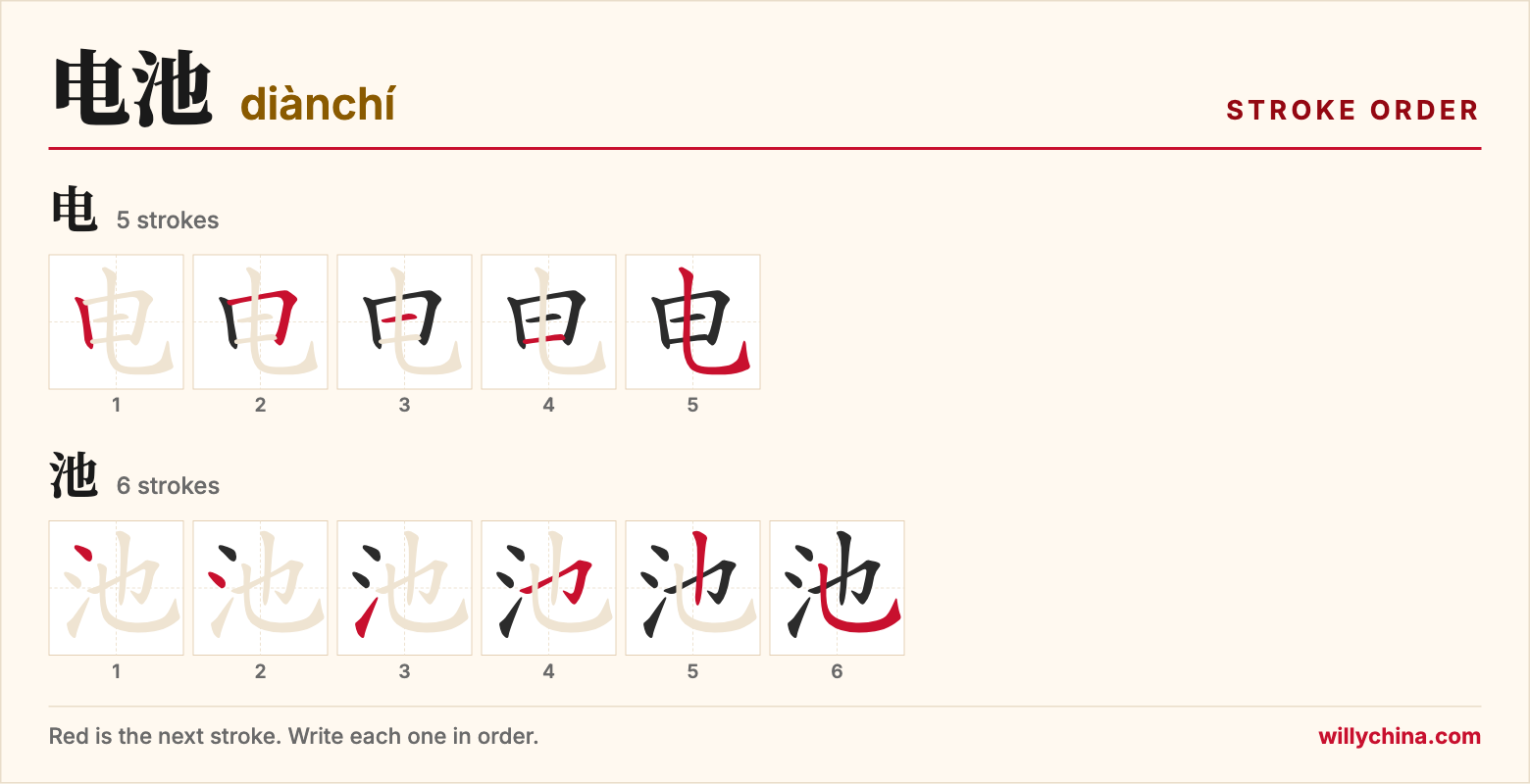 电池 (diànchí) stroke order chart: each stroke of the characters in the order you write them