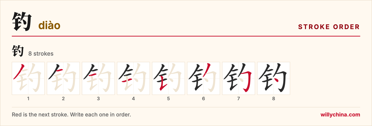 钓 (diào) stroke order chart: each stroke of the character in the order you write it