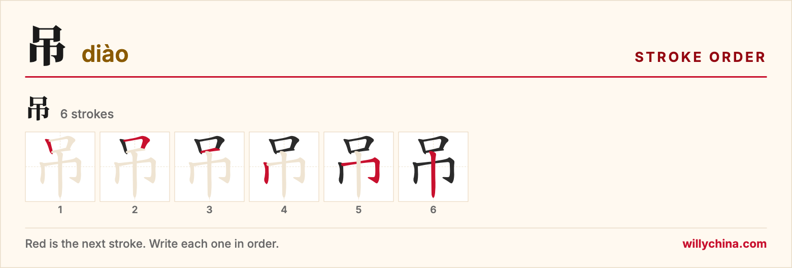 吊 (diào) stroke order chart: each stroke of the character in the order you write it