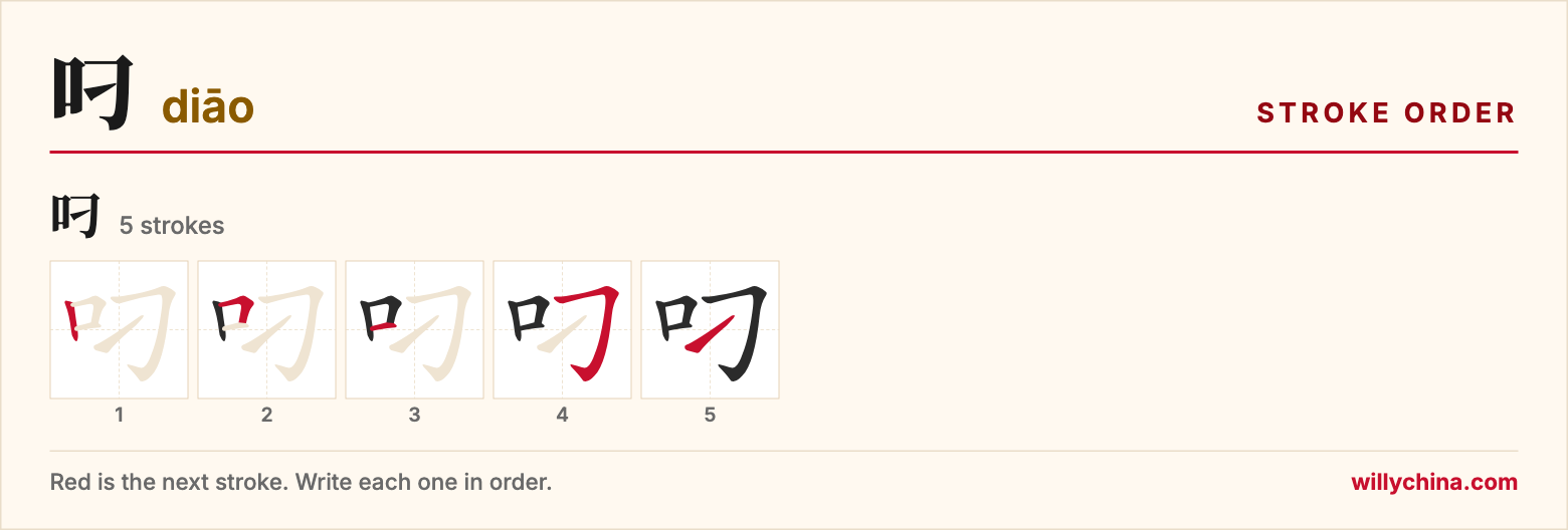 叼 (diāo) stroke order chart: each stroke of the character in the order you write it
