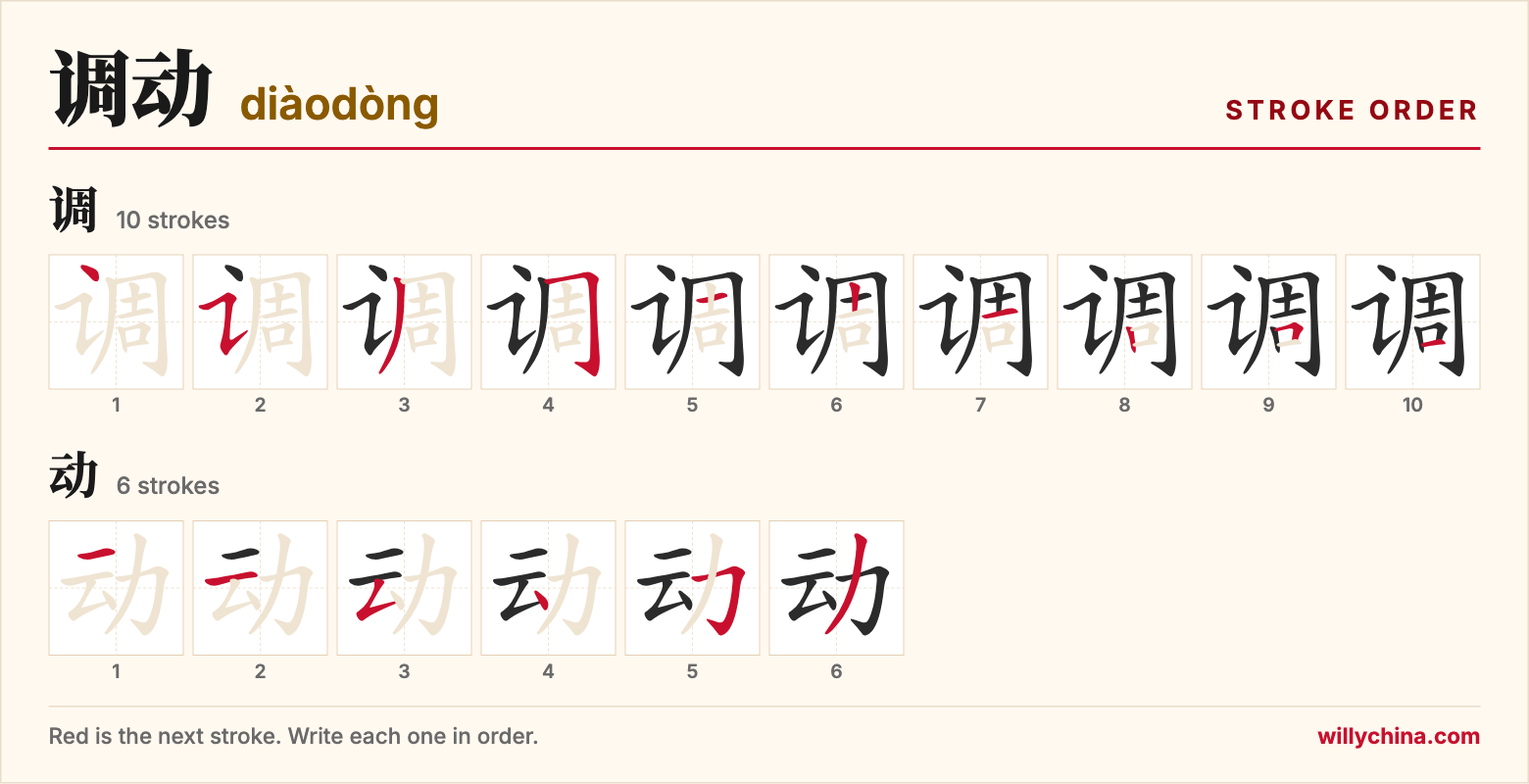调动 (diàodòng) stroke order chart: each stroke of the characters in the order you write them